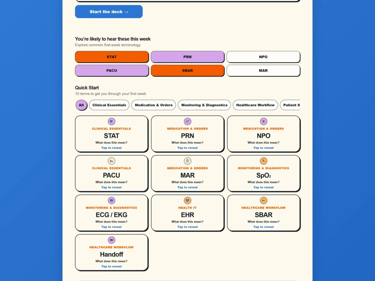 FirstShift home screen: a search bar for healthcare terminology, quick-access tiles for terms like STAT, PRN and SBAR, and a Quick Start list of first-week terms grouped by category.