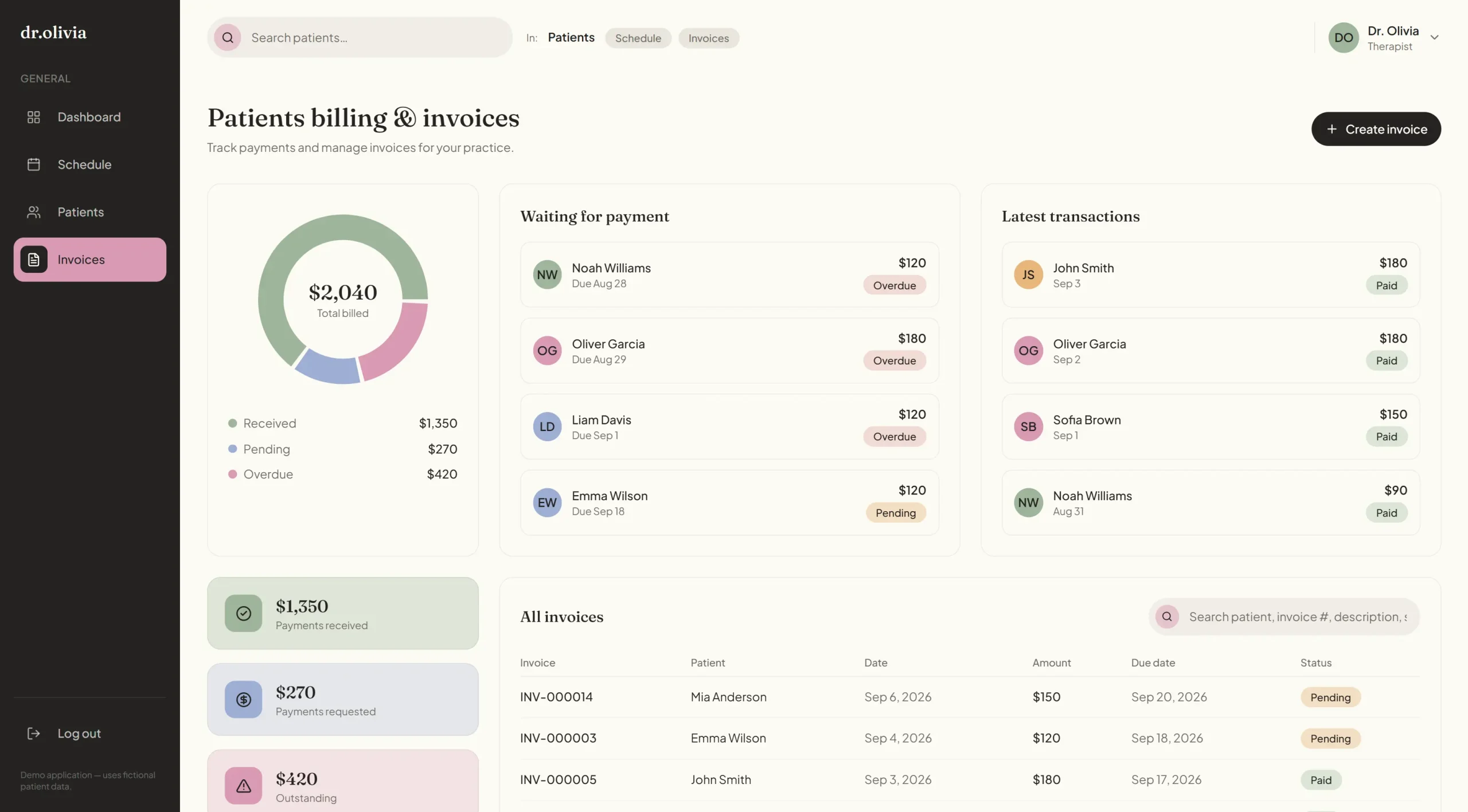 Billing and invoices view showing payments received, pending and overdue totals, invoices waiting for payment, and recent transactions.