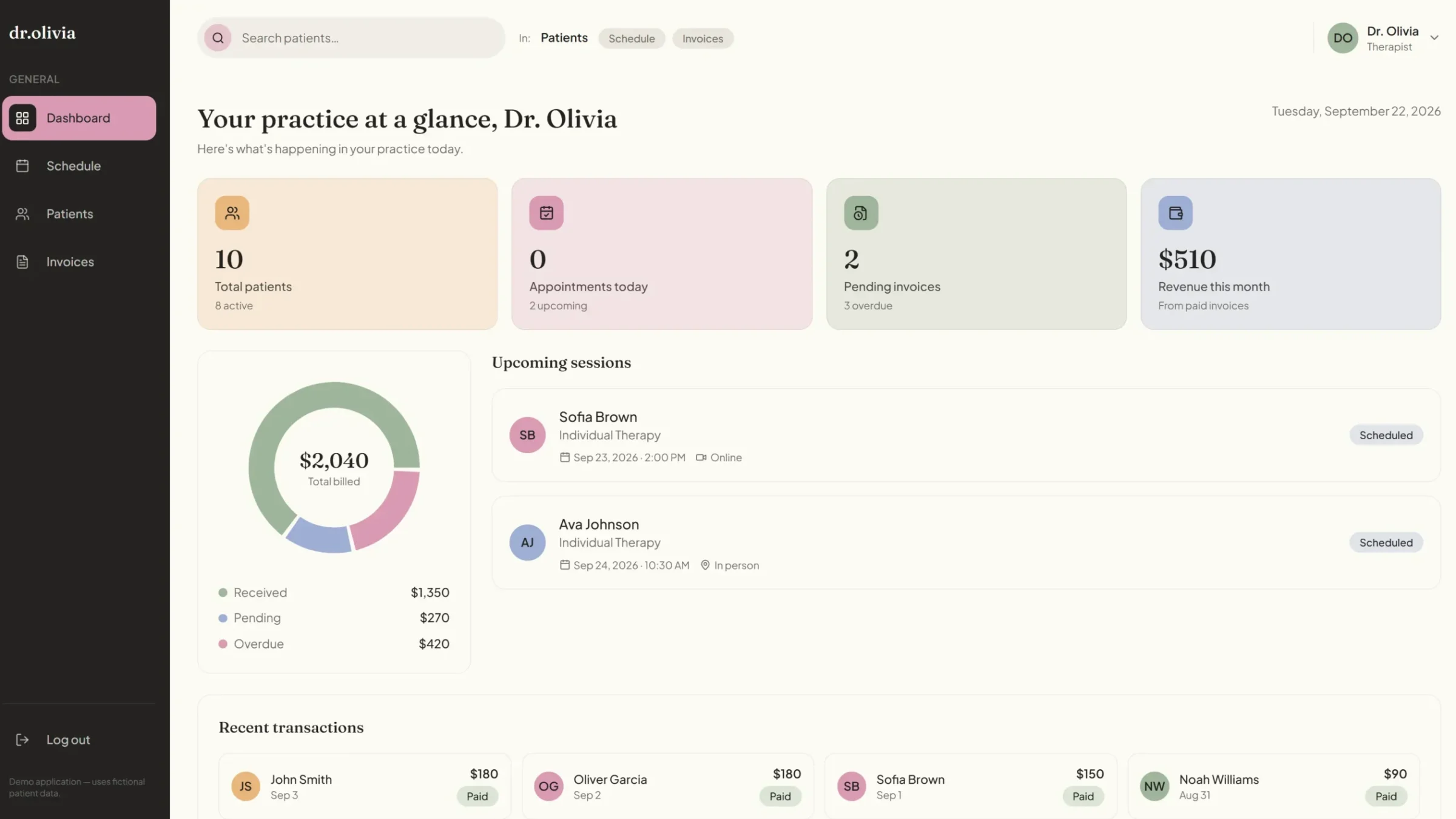 Practice dashboard showing total patients, appointments today, pending invoices and monthly revenue, a billing breakdown chart, and a list of upcoming sessions.