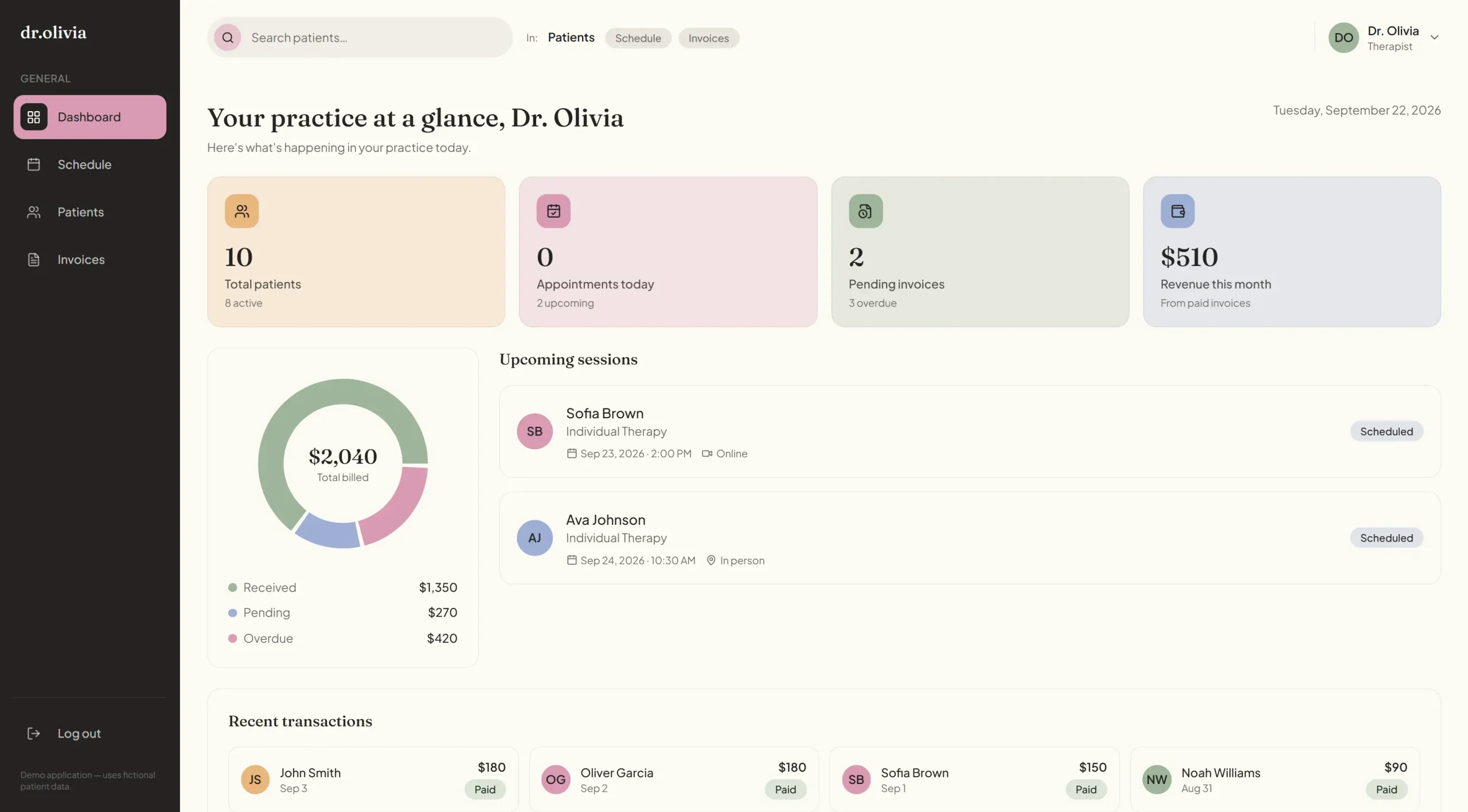 Practice dashboard showing total patients, appointments today, pending invoices and monthly revenue, a billing breakdown chart, and a list of upcoming sessions.